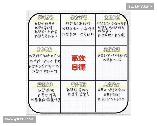 全面掌握高效成长方法的终极攻略助你快速提升关键实用技巧 全面掌握高效成长方法的终极攻略助你快速提升关键实用技巧